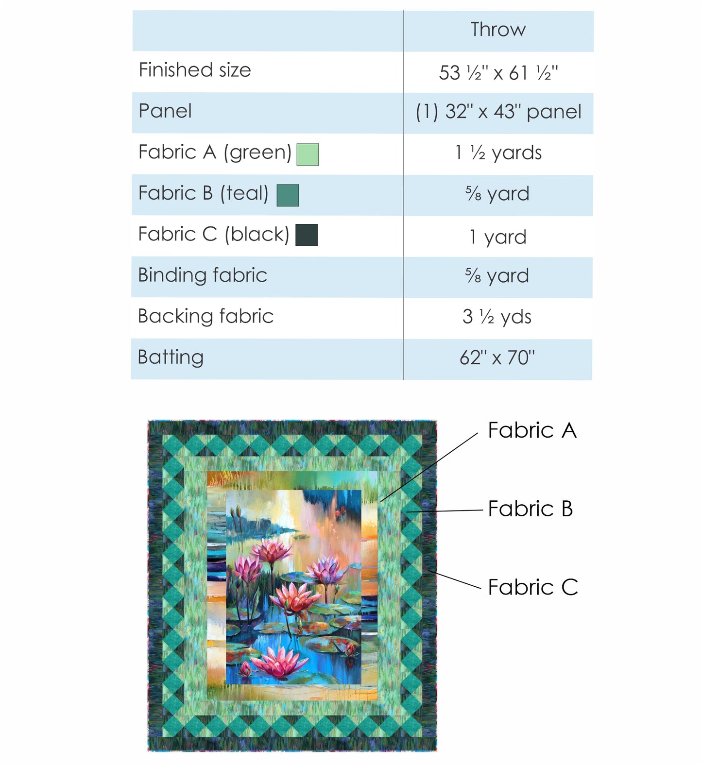 Lily Lattice - Digital Pattern