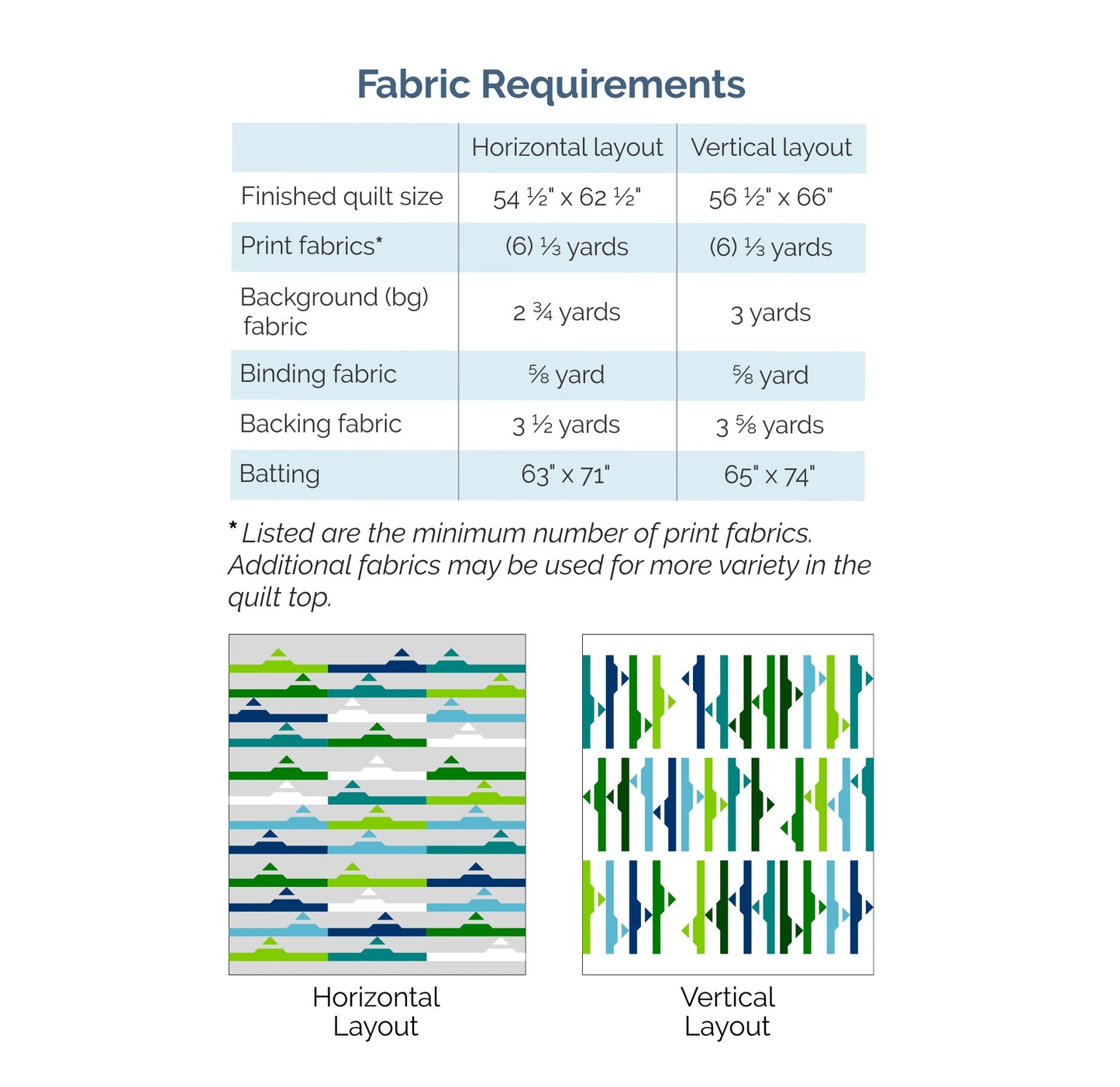 Swamp Rabbit Trail - Printed Pattern