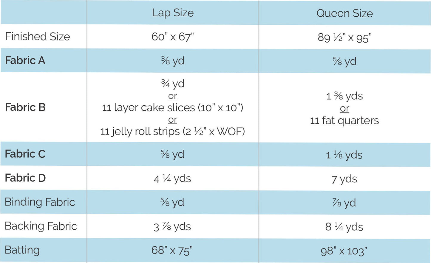 Magnolia Mystery Quilt - Digital Pattern