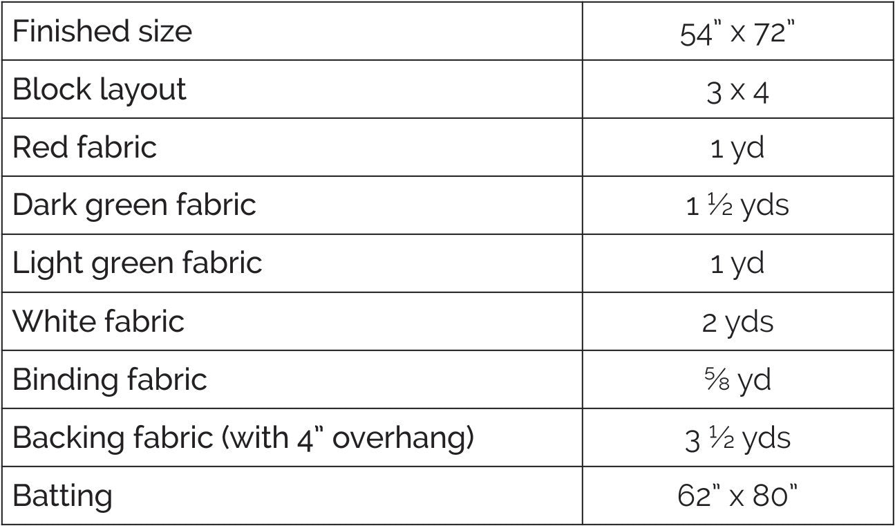 Poinsettia Pinwheels - Digital Pattern