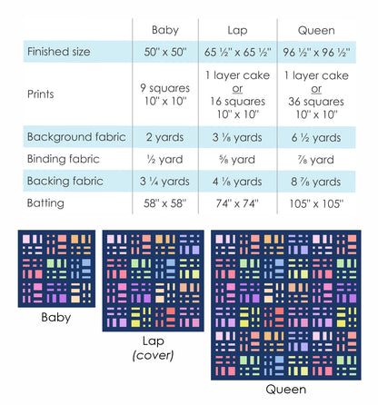 Cake Slices - Digital Pattern