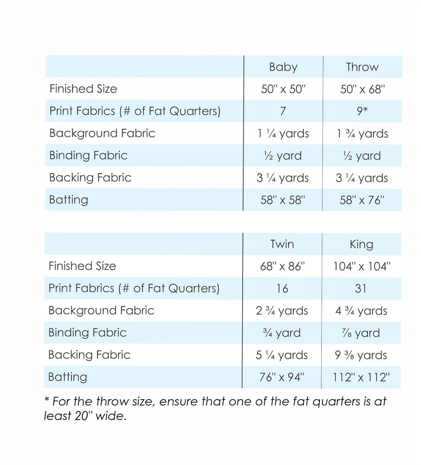 Check Plus - Digital Pattern