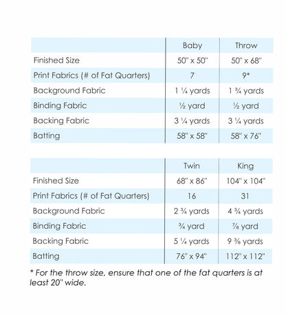 Check Plus - Digital Pattern