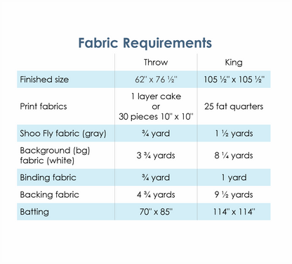 Diamonds and Pearls - Digital Pattern