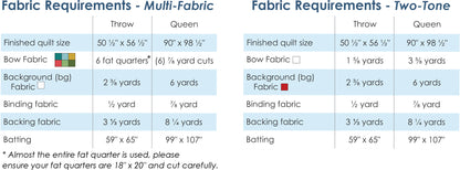 Festive Bows - Printed Pattern