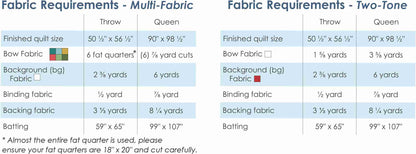 Festive Bows - Digital Pattern