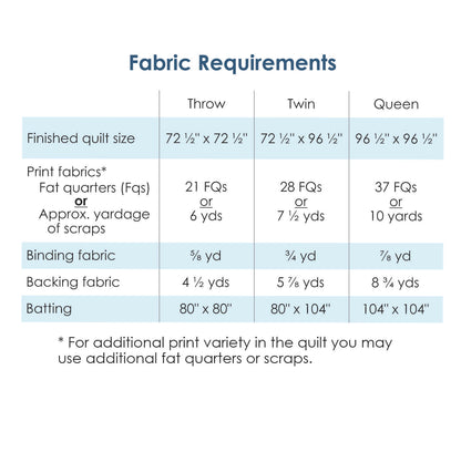 Grande Scrappy Tiles - Digital Pattern