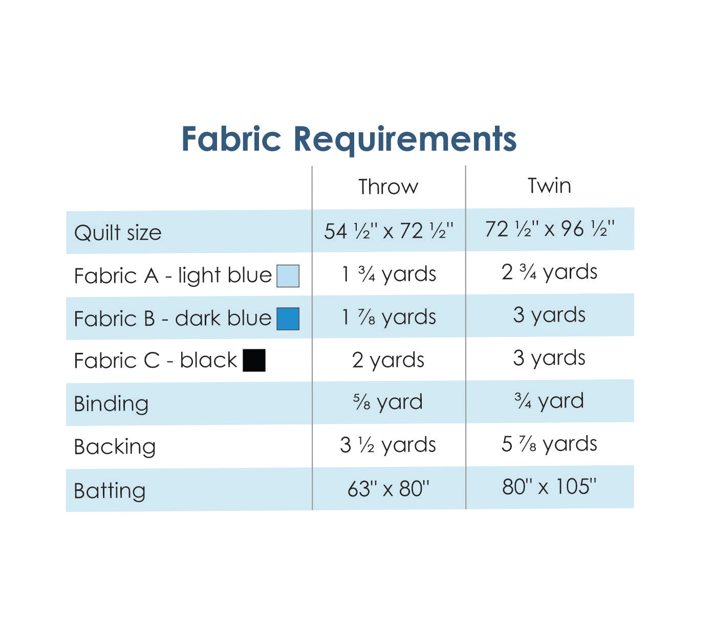 Ohio Stripes - Digital Pattern