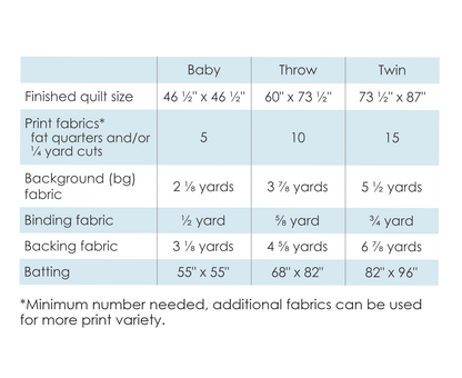 Scenic Waypoint - Digital Pattern