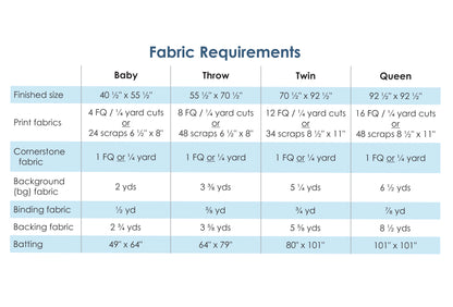 Tea Leaves - Digital Pattern