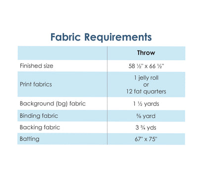 Wharf Street - Digital Pattern