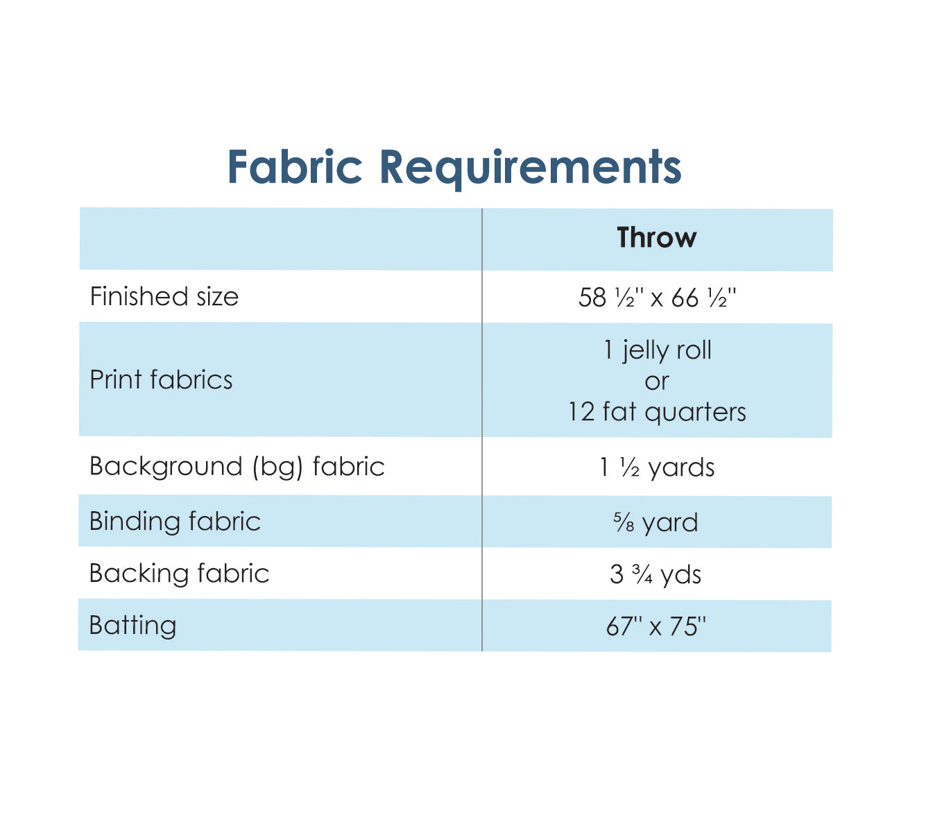 Wharf Street - Printed Pattern