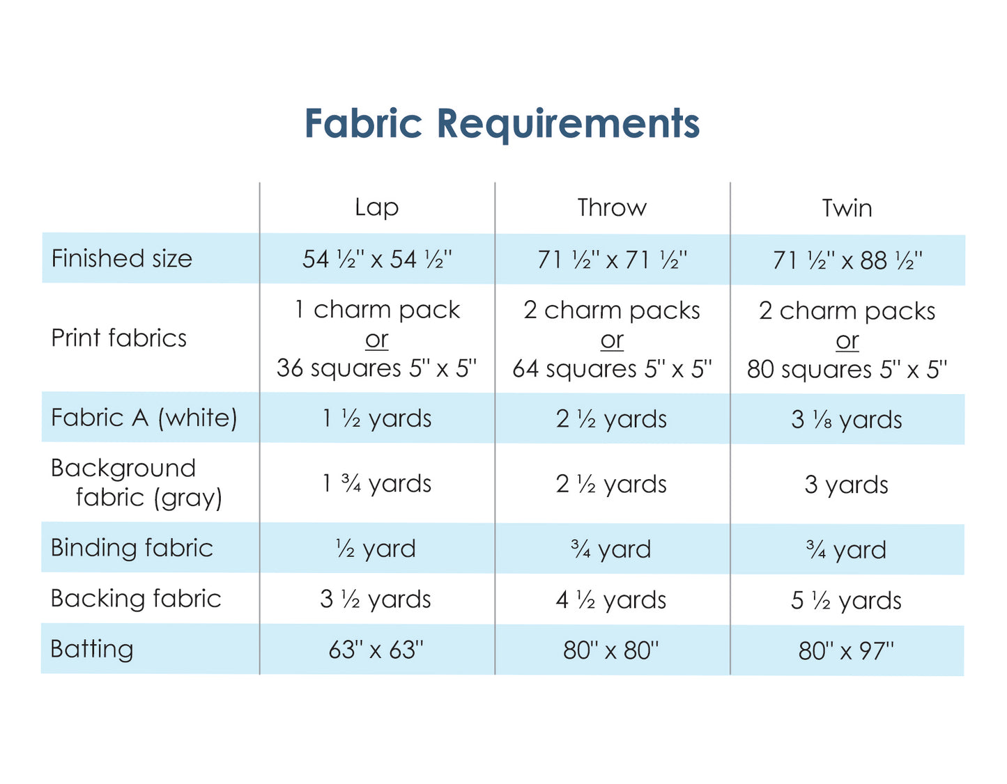 Willow Lily - Digital Pattern