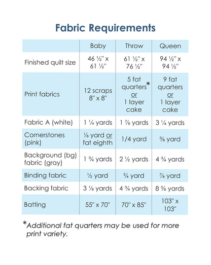 Windmill - Digital Pattern