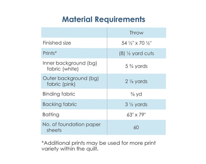Wishing Star - Printed Templates