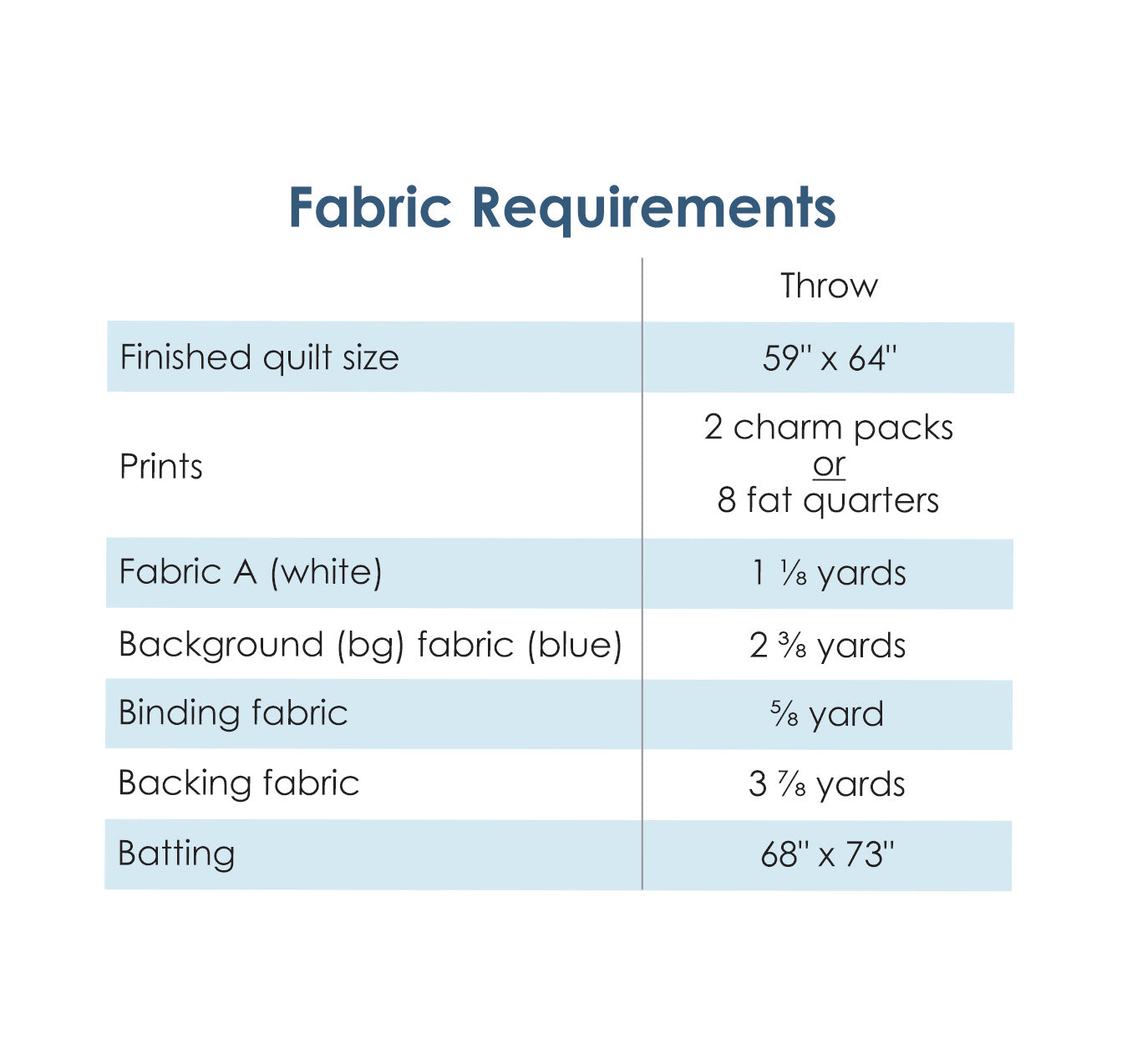 Woodshire - Digital Pattern
