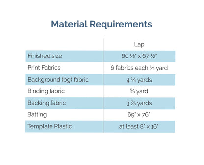 Awning - Digital Pattern