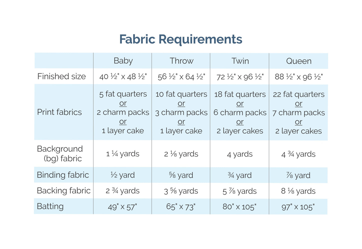 Board and Batten - Printed Pattern