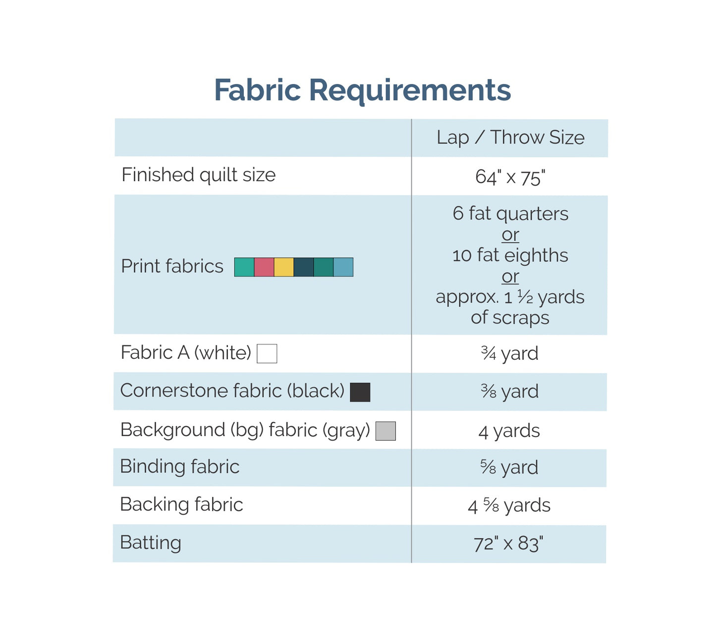 Checkers - Digital Pattern