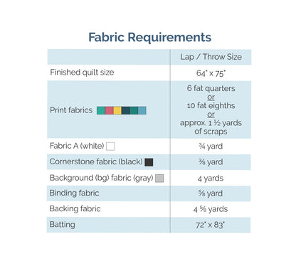 Checkers - Digital Pattern