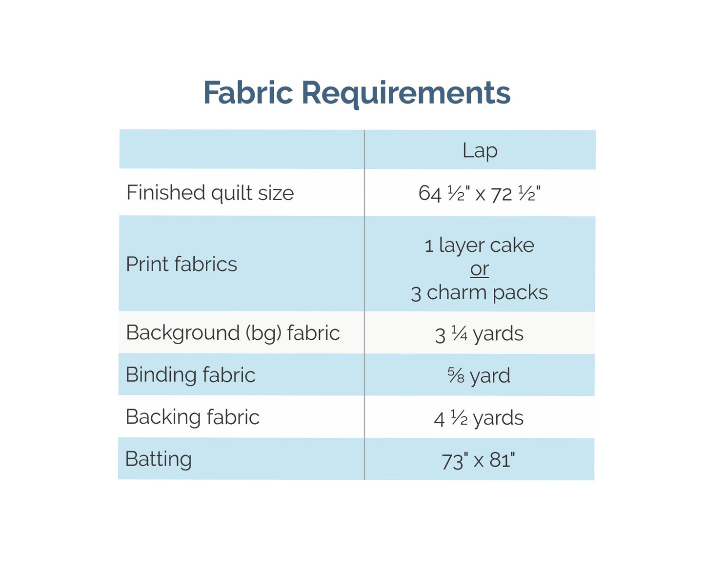 Chloe - Printed Pattern