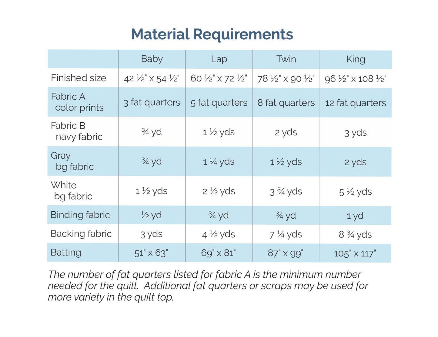 English Trellis - Digital Pattern