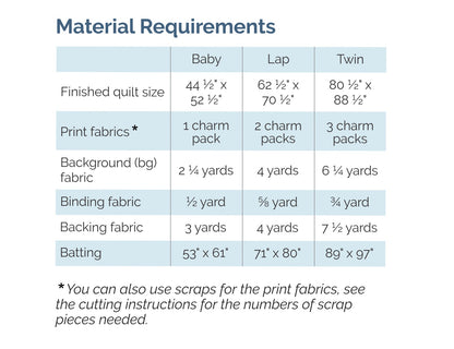 Irish Puzzle - Digital Pattern