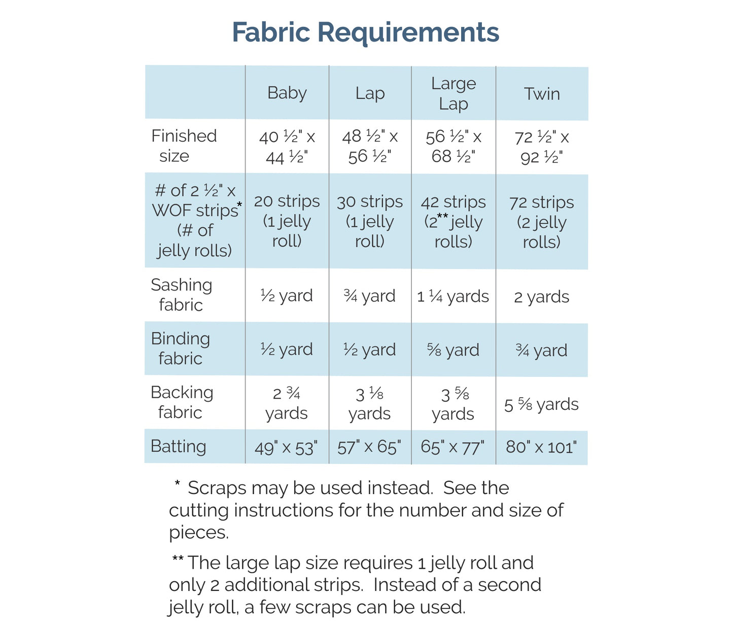 Flagstone Path - Printed Pattern