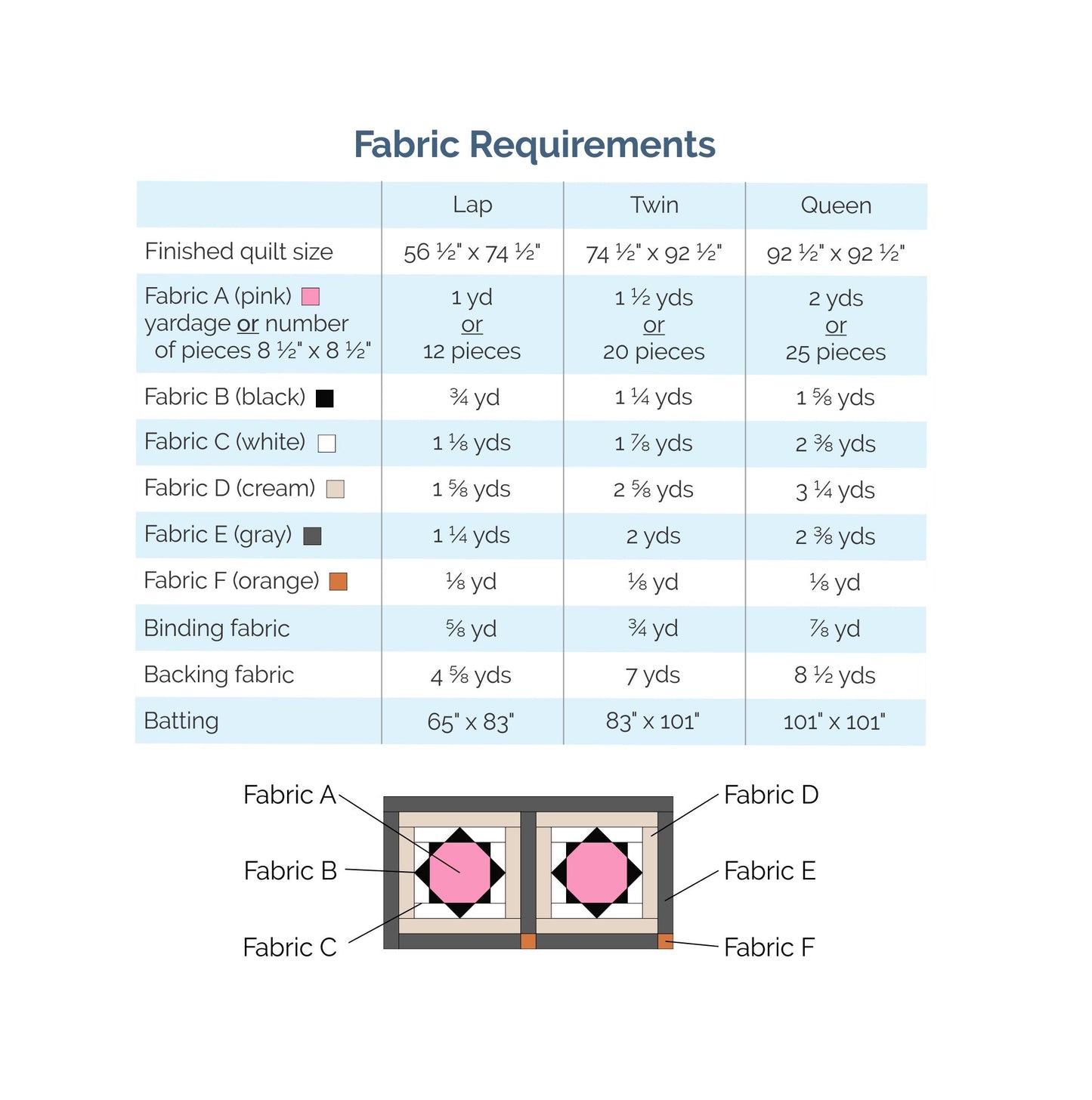 Gemstone - Digital Pattern