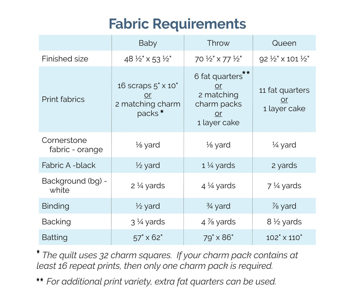 Montgomery - Printed Pattern