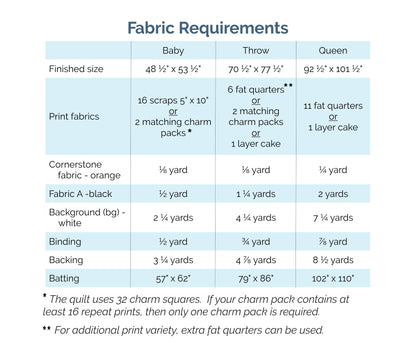 Montgomery - Printed Pattern