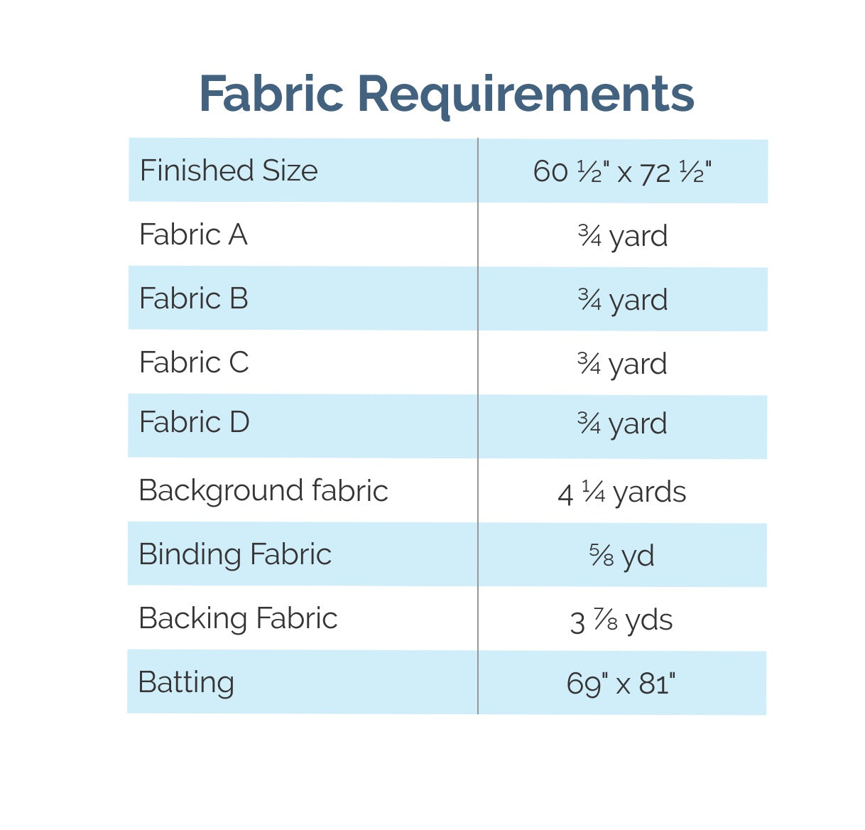 Morewood Mystery Quilt - Digital Pattern