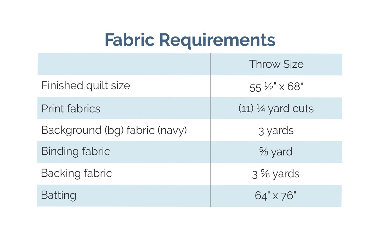 Olive and Hazel - Digital Pattern