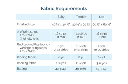 On a "Jelly" Roll - Printed Pattern