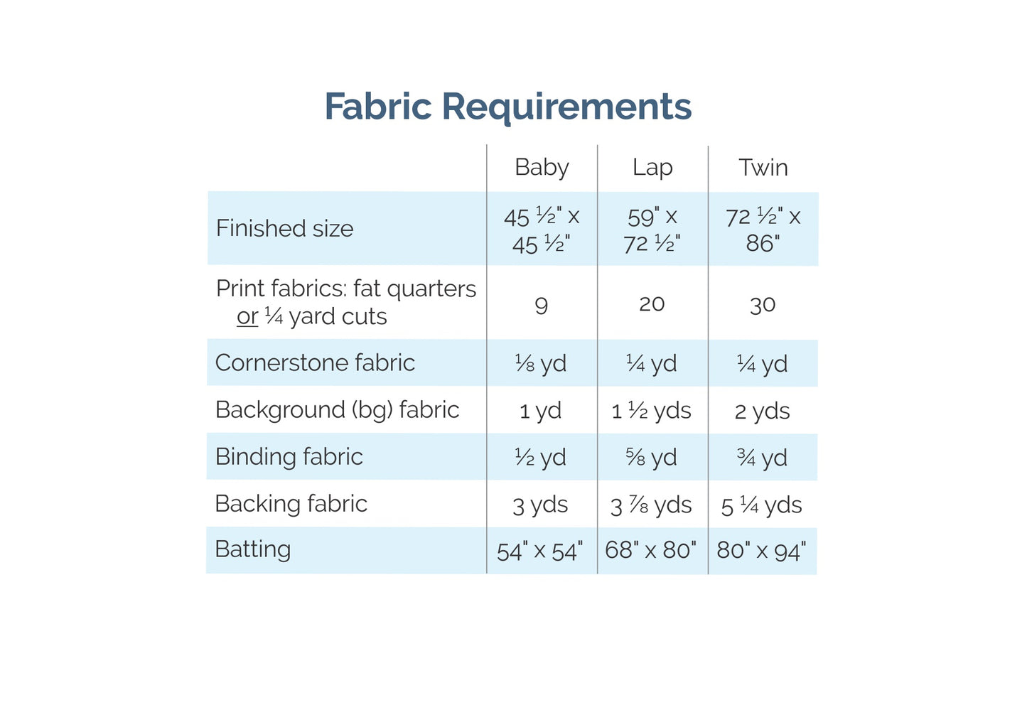 Orchid Valley - Digital Pattern