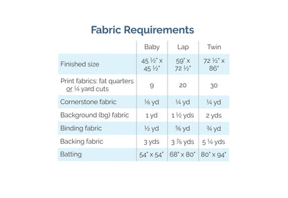 Orchid Valley - Digital Pattern