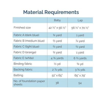 Spinning Stars - Digital Pattern