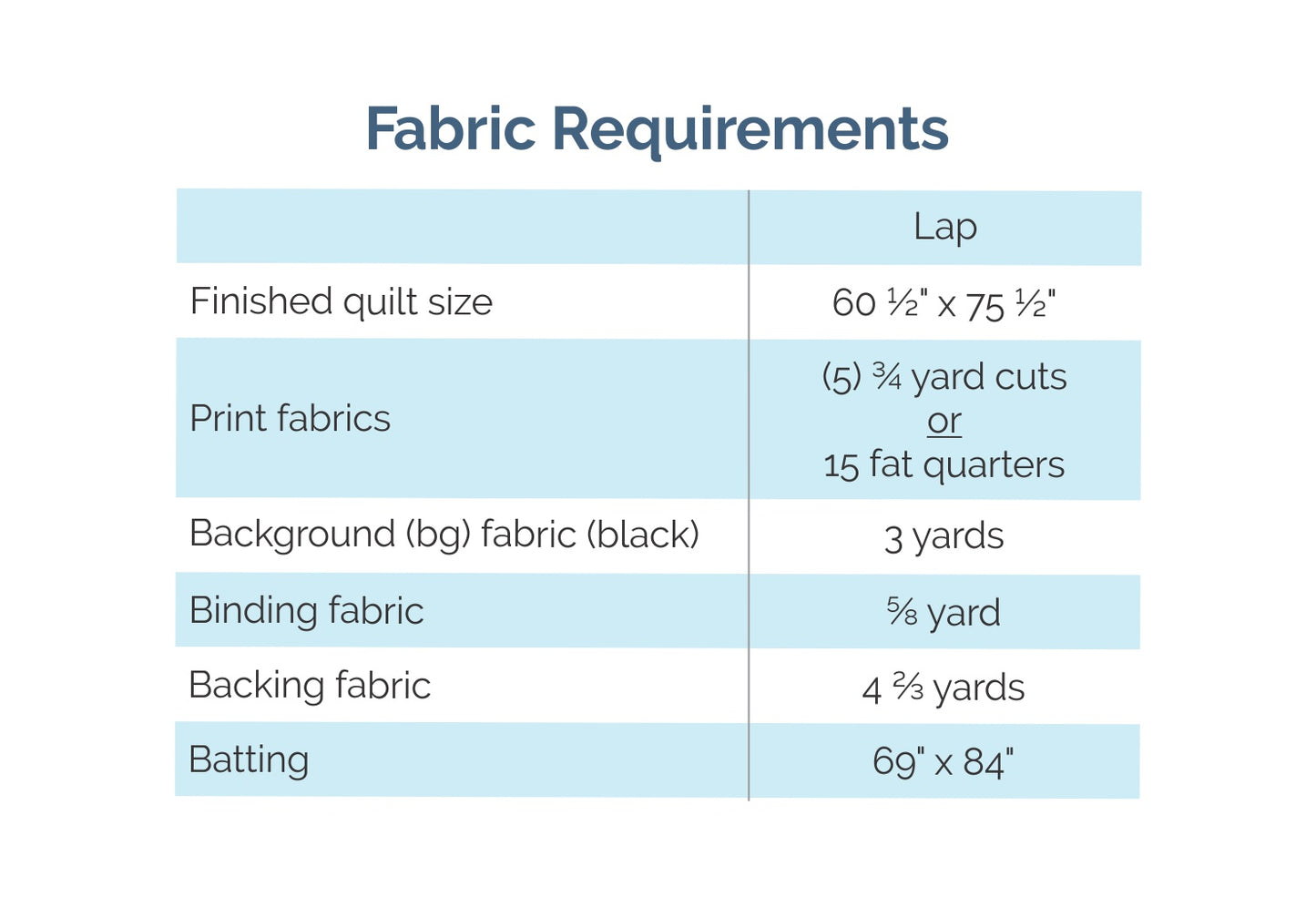 Sycamore Canyon - Printed Pattern