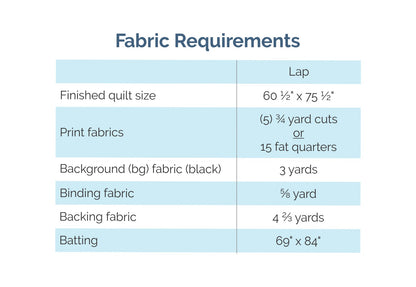 Sycamore Canyon - Printed Pattern