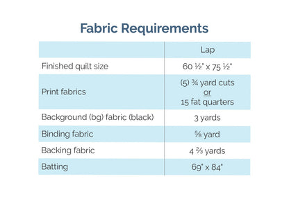 Sycamore Canyon - Digital Pattern