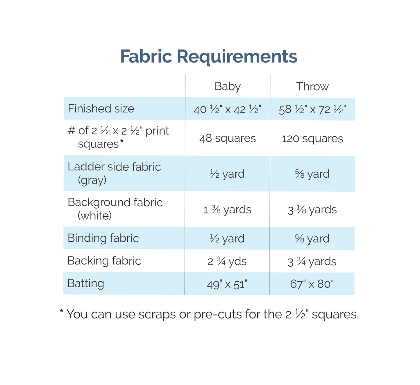 Up the Ladder - Digital Pattern