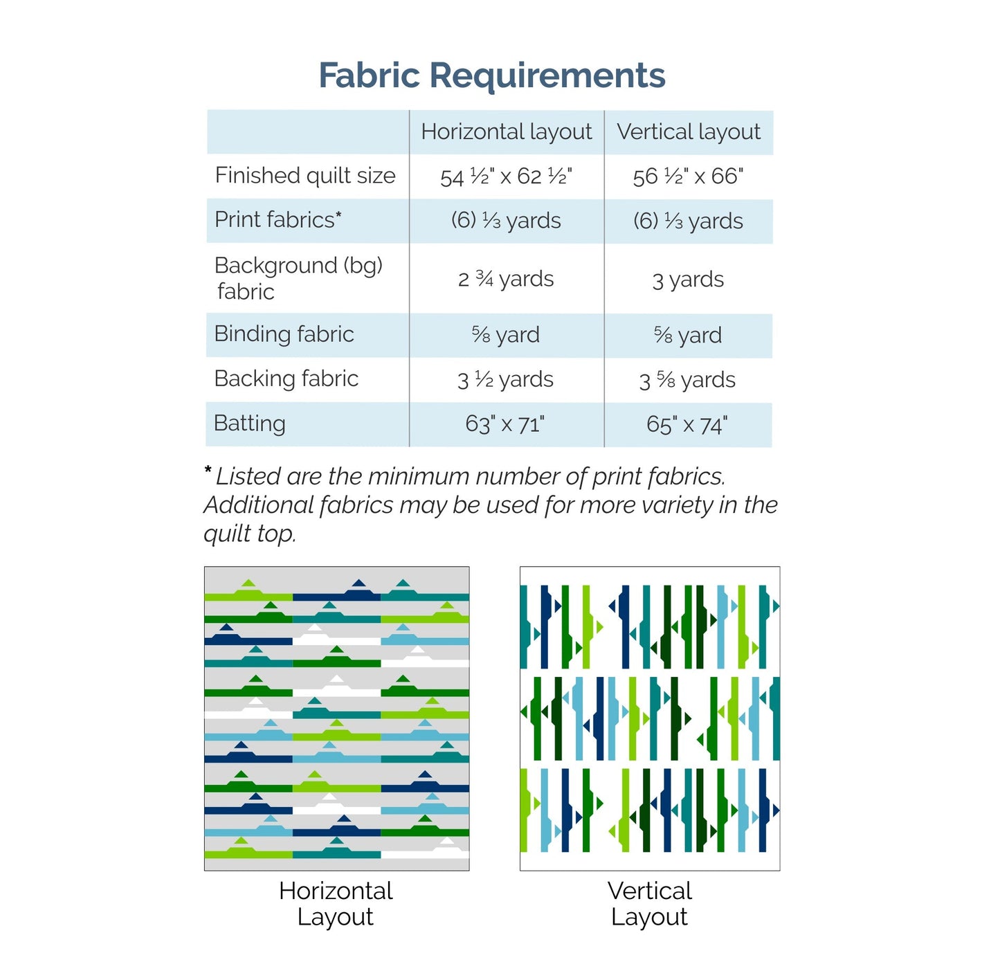 Swamp Rabbit Trail - Digital Pattern