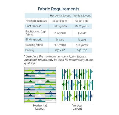 Swamp Rabbit Trail - Digital Pattern