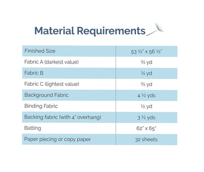 Half Circle Mirror - Digital Pattern