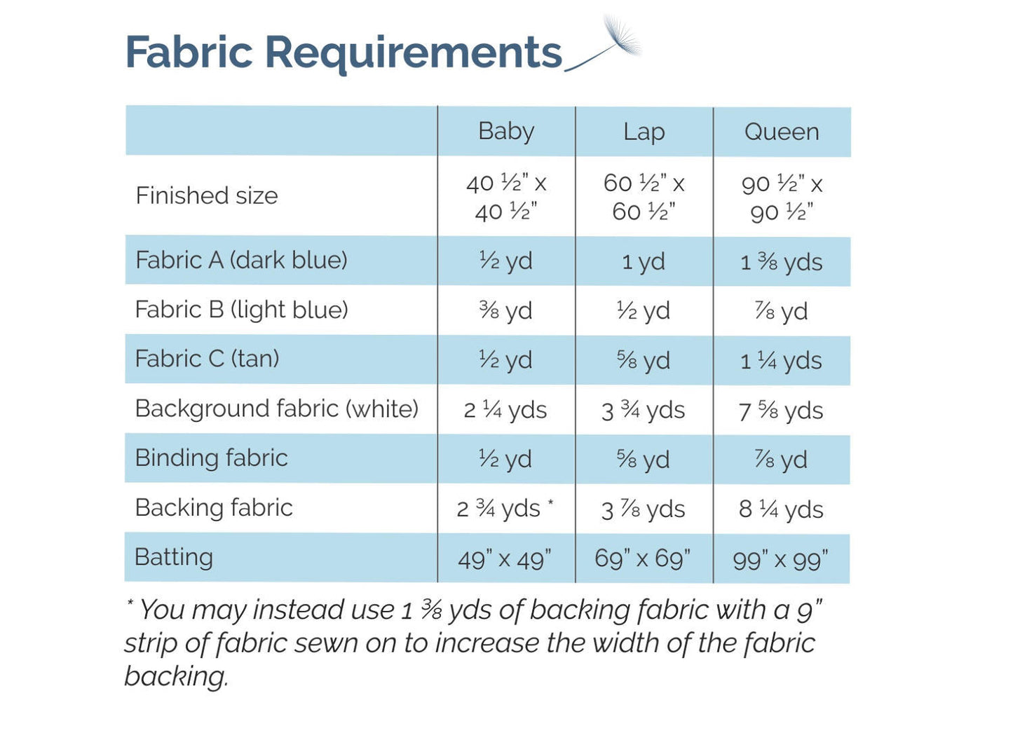 Canvas Lines - Printed Pattern