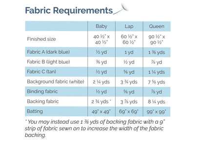 Canvas Lines - Printed Pattern