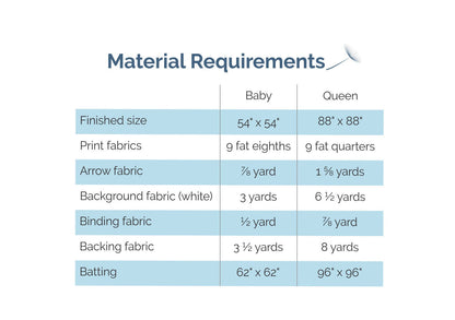Ruby Roads - Printed Pattern
