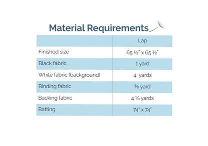 Yesterday - Digital Pattern