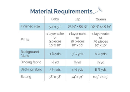 Cake Slices - Printed Pattern