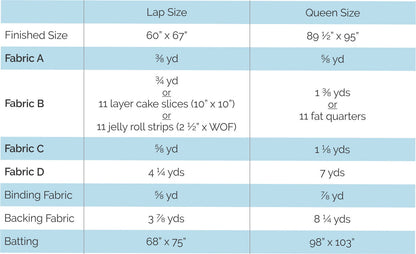 Magnolia Mystery Quilt - Digital Pattern